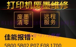 为什么佳能288会显示错误代码E08？