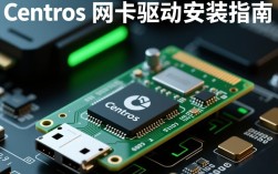 CentOS系统如何正确安装和配置CentOS打网卡驱动？