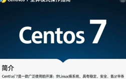 Centos7全屏设置教程