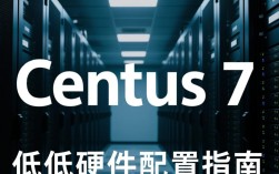 CentOS 7 运行最低硬件配置指南