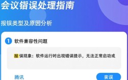 腾讯会议安装异常报错处理攻略