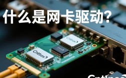 CentOS 网卡驱动检测与安装指南