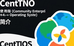 CentOS系统管理与使用技巧指南