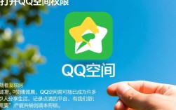 轻松解锁QQ空间权限，全面指南