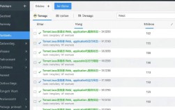 CentOS系统下Tomcat日志查看指南