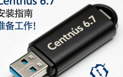 CentOS 6.7系统U盘制作教程