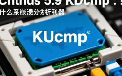 CentOS 5.9 kdump 实施指南