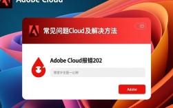 Adobe Cloud报错202，解决方法与常见问题解析