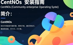 CentOS安装翻译软件，具体步骤和选择哪种翻译工具更合适？
