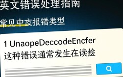 Python程序中出现中文报错？如何有效排查与解决？