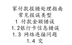 w家付款报错频繁？揭秘原因及解决之道