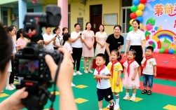 六一儿童节视频剪辑技巧解析