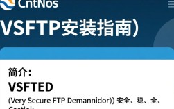 CentOS系统下VSFTPD服务器安装指南