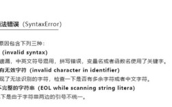 Python Scrapy安装报错如何解决？