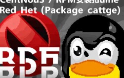 CentOS 7 RPM包安装指南