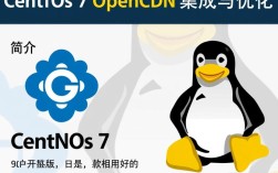 Centos7环境下配置OpenCDN教程