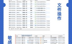 揭秘电脑使用记录，掌握多种查看方法