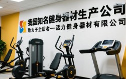 健身操程序员招聘，具体技能和素质要求有哪些？