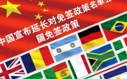 中国扩大免签范围，多国游客享受便利