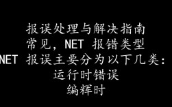 NET安装错误终止排查指南