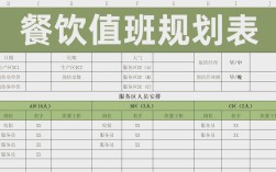 高效排班策略，最佳实践与操作步骤全解析