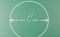 轻松掌握圆周长计算技巧