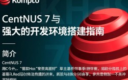 CentOS 7系统下安装与配置Komodo编辑器