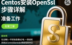 CentOS安装OpenSSL教程