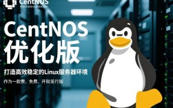 CentOS 优化版如何实现系统性能提升？30个技巧揭秘！