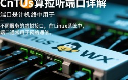 CentOS系统侦听端口配置方法详解，具体操作步骤有哪些疑问？