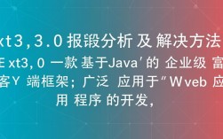 ext3.0系统错误排查指南