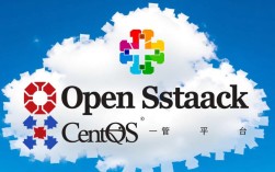 OpenStack与CentOS，两者结合的优劣势及适用场景分析？
