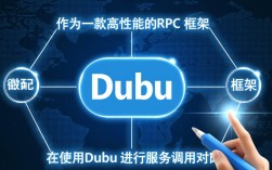 在使用Dubbo配置时，频繁遇到ref报错，原因及解决方法有哪些？