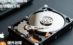 苹果电脑开机磁盘错误提示处理指南