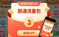 联通流量包取消指南