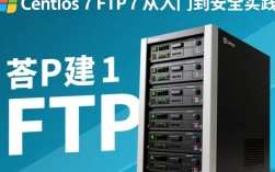 CentOS 7 FTP服务器搭建指南