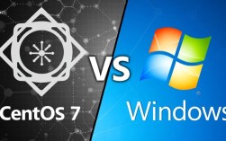 CentOS 7与Windows系统，两者兼容性与性能对比分析之谜？