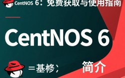 免费CentOS 6服务器版下载与使用指南