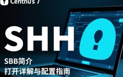 Centos 7 SSH连接指南