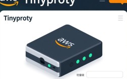 AWS CentOS上安装TinyProxy的配置疑问？如何优化性能和安全性？