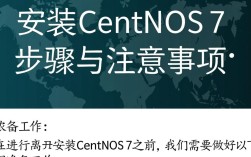 CentOS 7离线安装指南