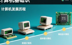 掌握计算机基础必备攻略