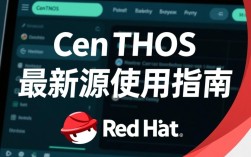 CentOS最新源如何选择？不同版本源配置技巧大揭秘！