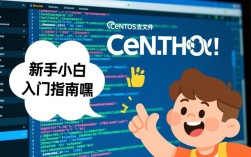 高效管理 CentOS 日志文件指南