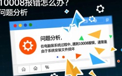系统安装遭遇10008错误解析