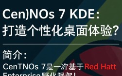 CentOS 7 KDE桌面环境体验指南