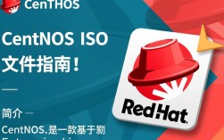 CentOS ISO文件解压指南