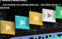 如何巧妙分篇章剪辑视频，实现流畅过渡与高效叙事？
