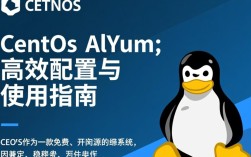 CentOS阿里云Yum源配置为何如此关键？效果如何？
