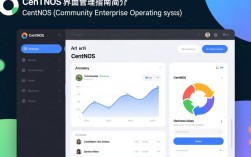 CentOS界面管理，如何高效配置和优化系统界面？